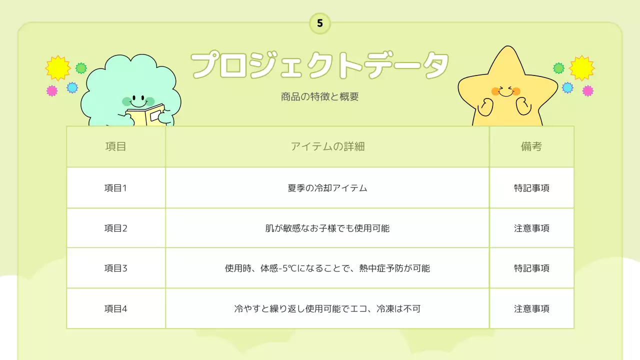 カラフル かわいい プラン プレゼンテーション