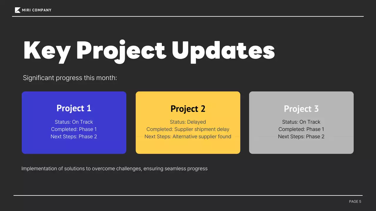 Tài liệu trình bày báo cáo dự án hiện đại màu xanh