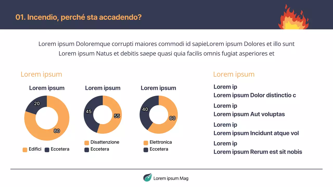 Materiale di formazione semplice sulla sicurezza antincendio in blu navy e arancione