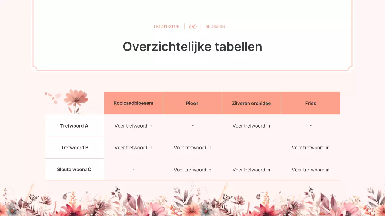 Luxe aquarel bloemen achtergrond voorstel in roze en ivoor