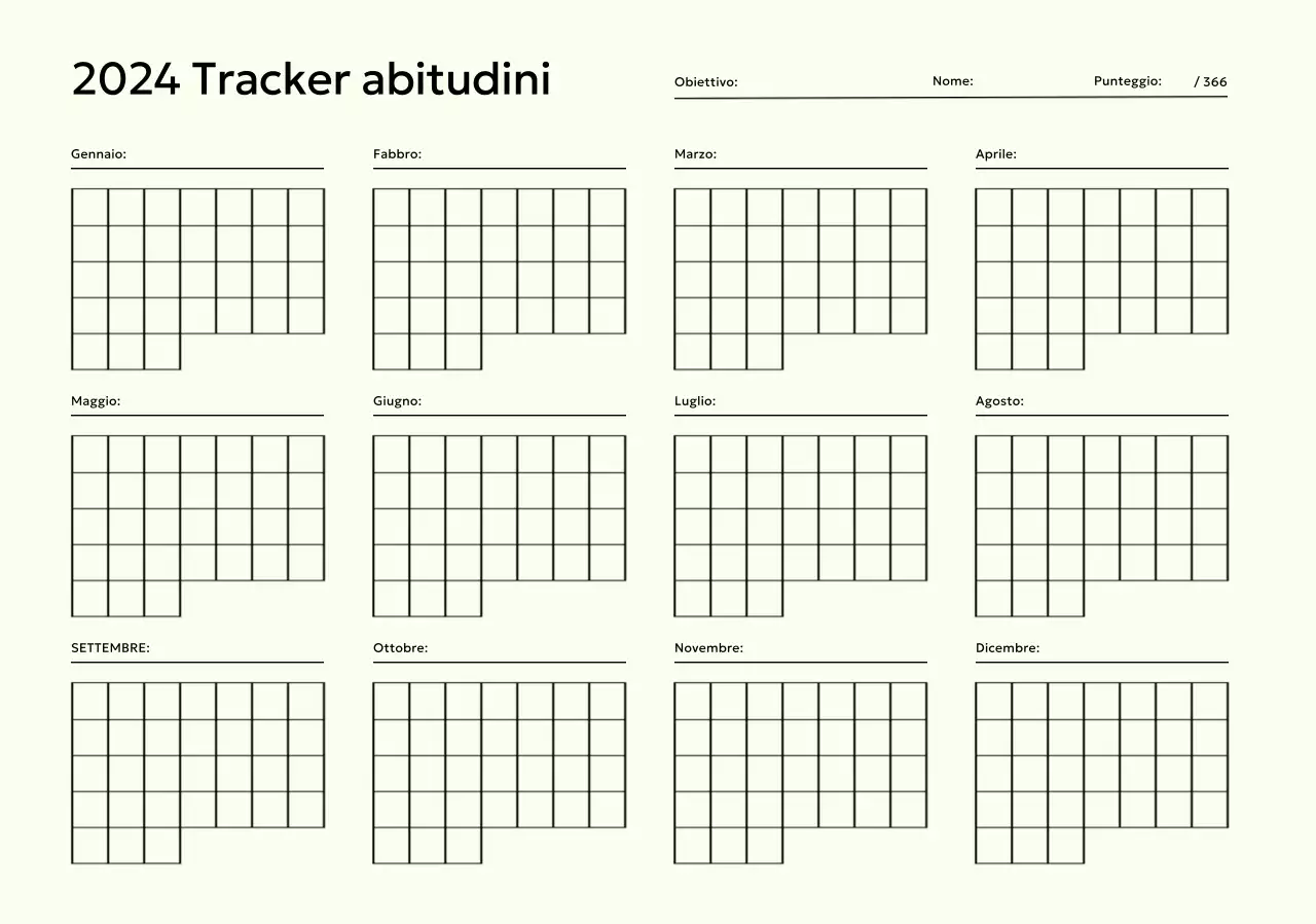 Progettare un tracker annuale delle abitudini da spuntare ogni mese.