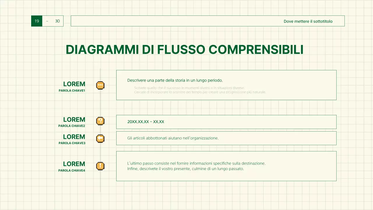 Relazione sulla sensibilità verde e retrò del gioco