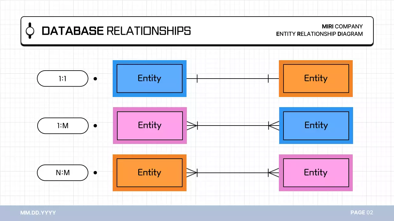 흰색의 기하학의 다이어그램 기획서