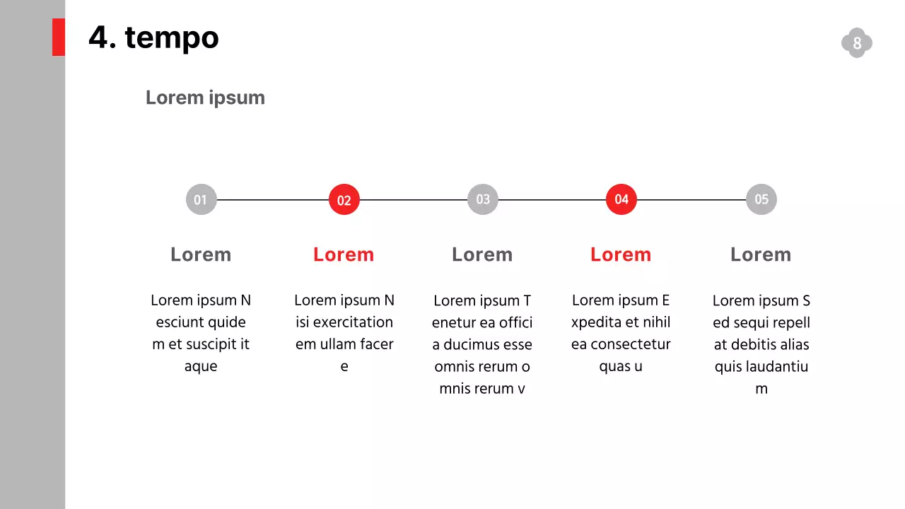 Rapporti semplici e in bianco e nero sulle prestazioni dei servizi, sulla strategia e sulle previsioni di espansione