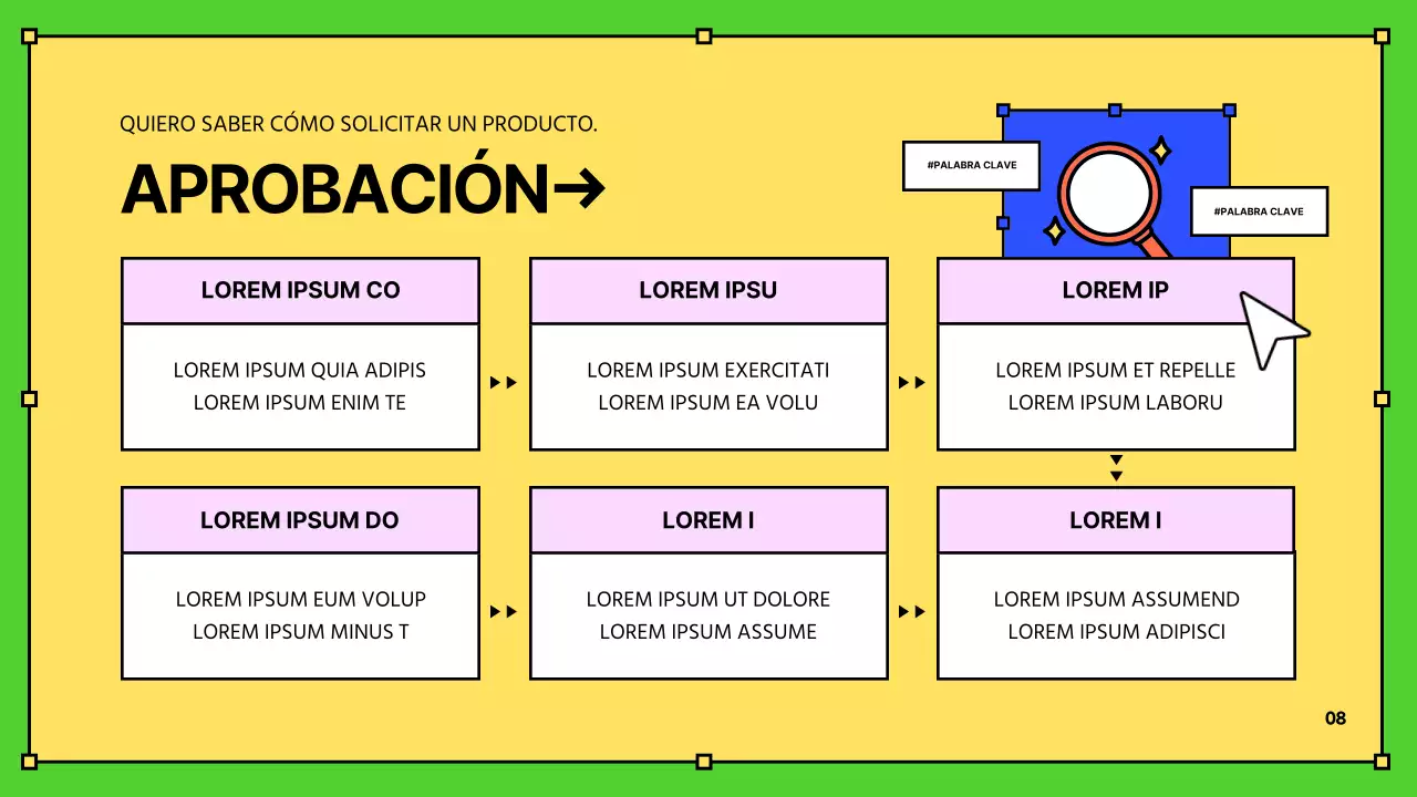 Kitschy amarillo y azul de recursos humanos materiales de formación de nuevos empleados