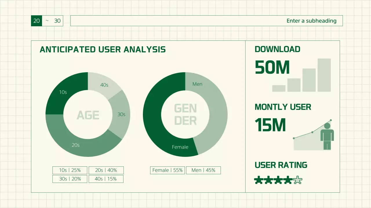 Green, retro gaming sensibilities report