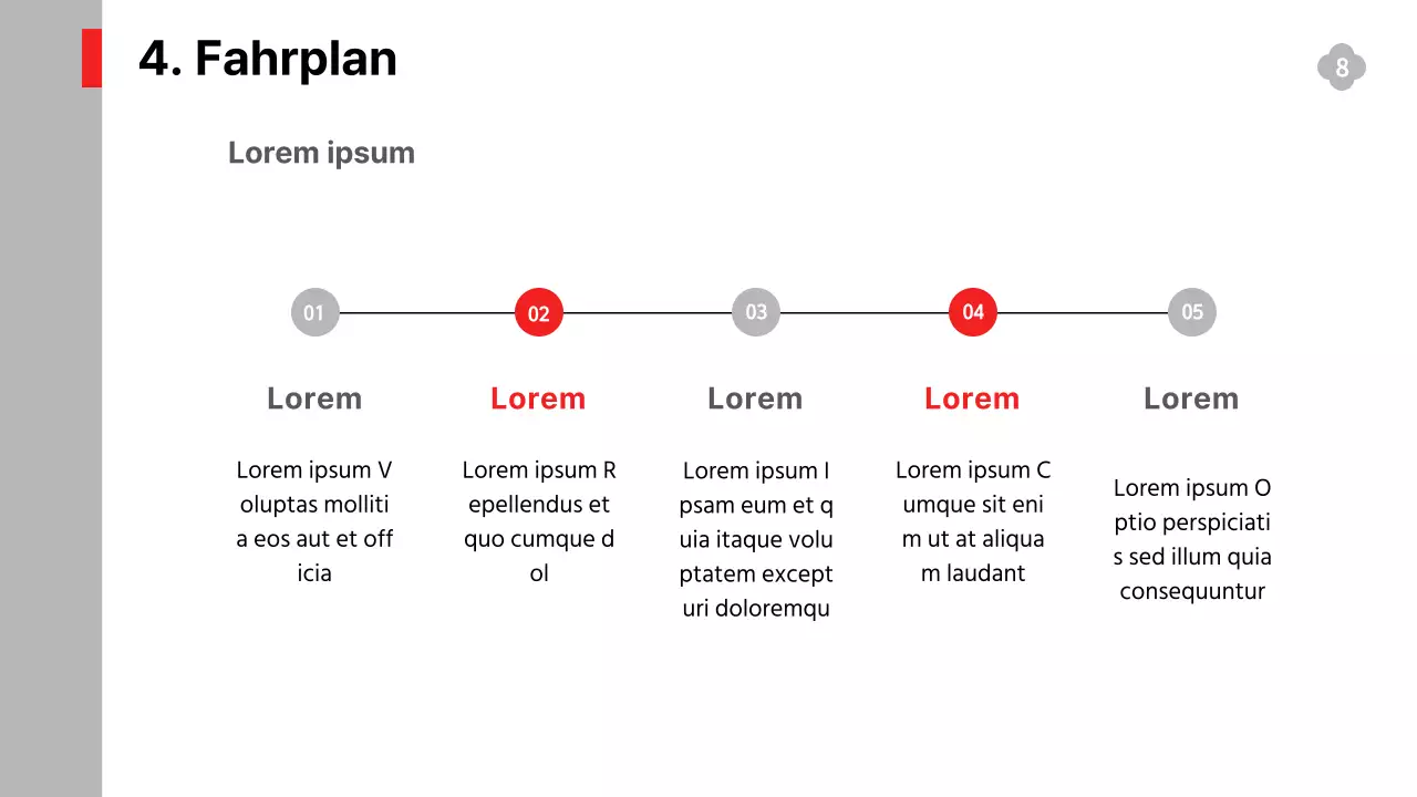 Einfache, schwarz-weiße Berichte über die Leistung und Strategie des Dienstes sowie über die voraussichtliche Entwicklung