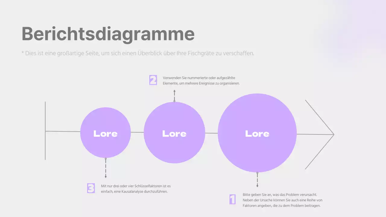 Ein einfacher Bericht in Mauve und Grau