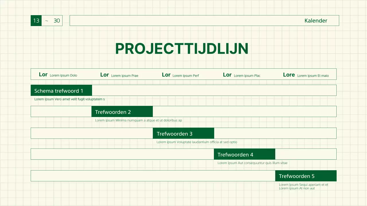 Groen, retro gamegevoelig verslag