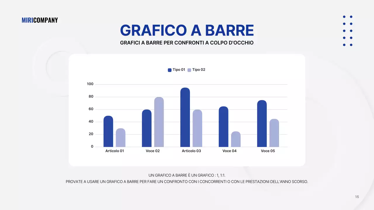 Presentazione aziendale minimalista in bianco e blu navy