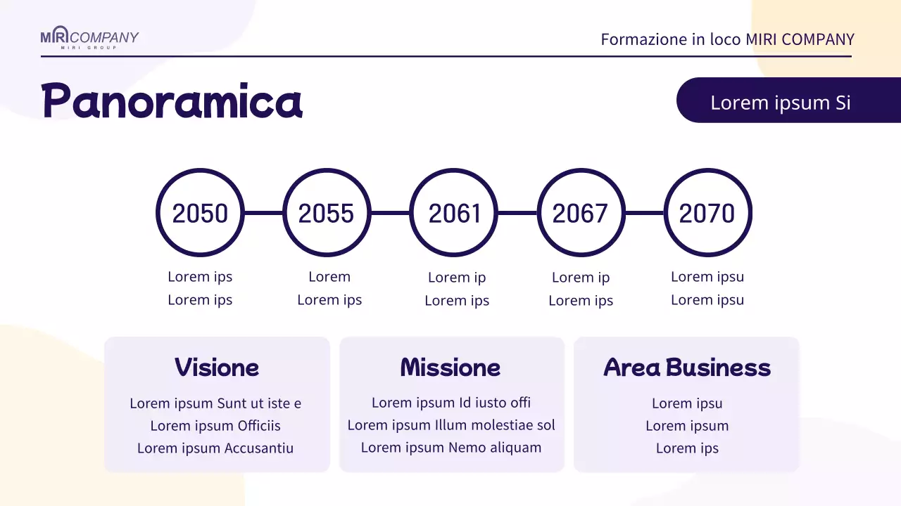 Una semplice guida alla formazione delle risorse umane in color malva e arancio