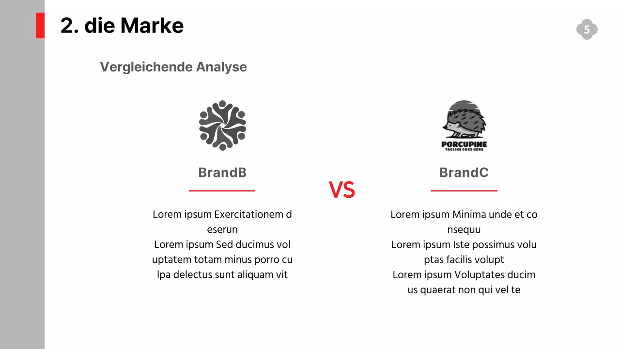 Einfache, schwarz-weiße Berichte über die Leistung und Strategie des Dienstes sowie über die voraussichtliche Entwicklung