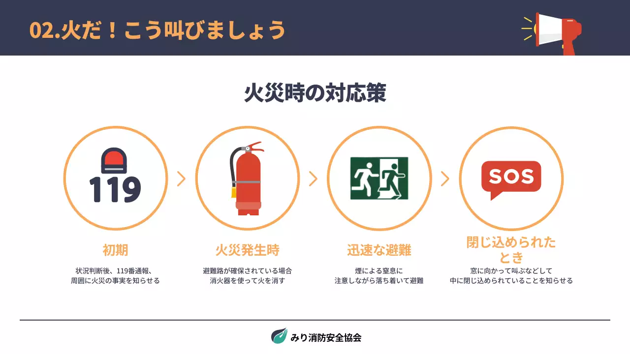 オレンジ シンプル 消防 資料 プレゼンテーション