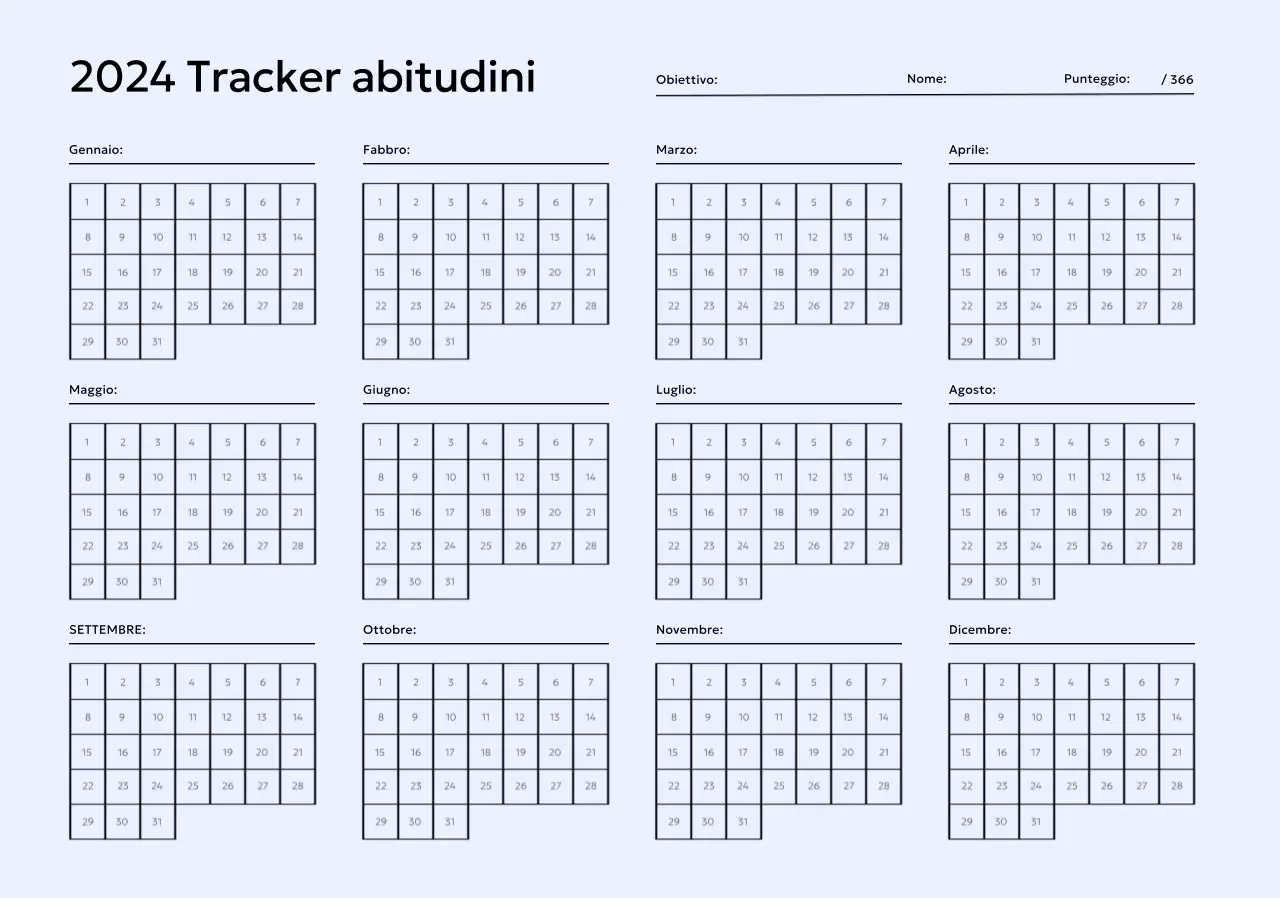 Progettare un tracker annuale delle abitudini da spuntare ogni mese.