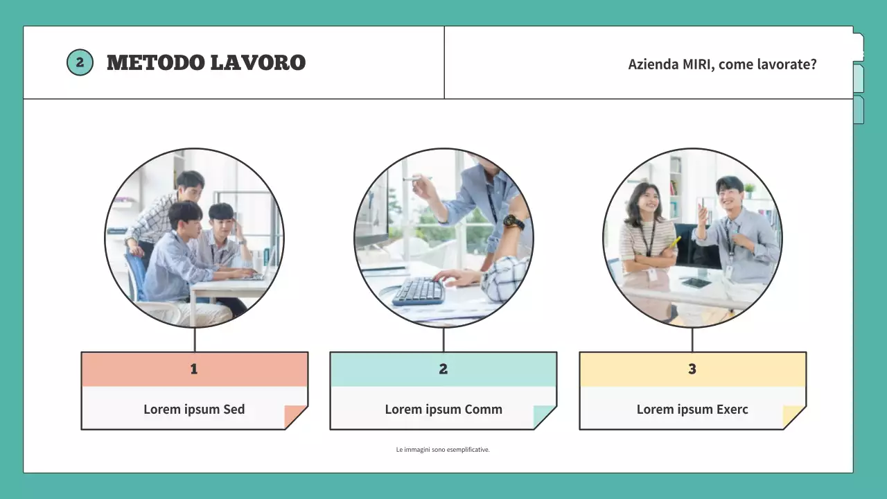Una semplice formazione sulle risorse umane spiegata in giallo e menta