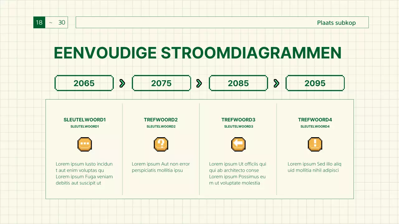 Groen, retro gamegevoelig verslag