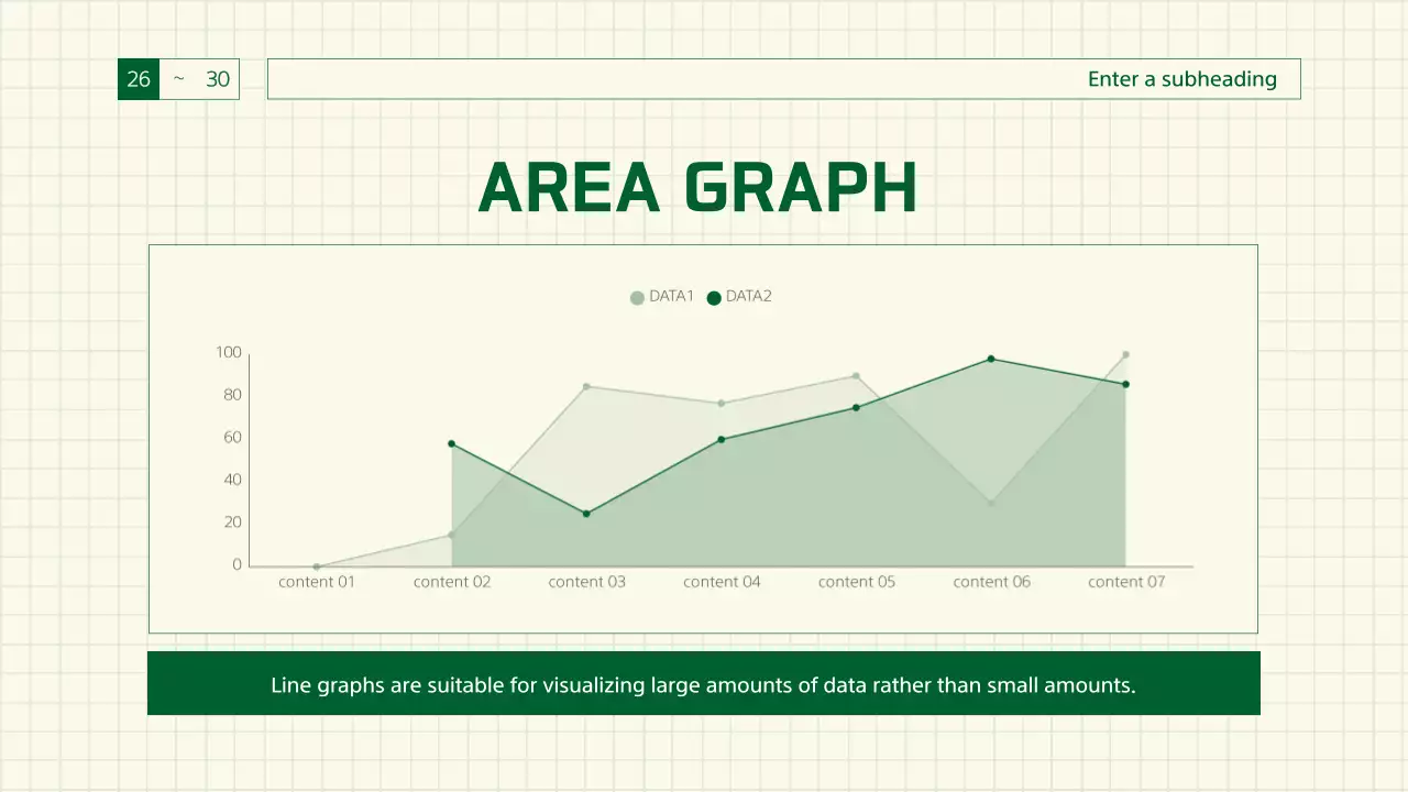 Green, retro gaming sensibilities report