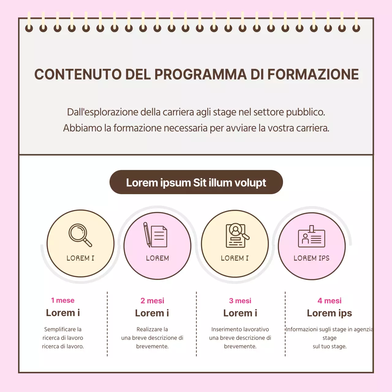 Informazioni sul programma di interruzione della carriera rosa e semplice per le donne