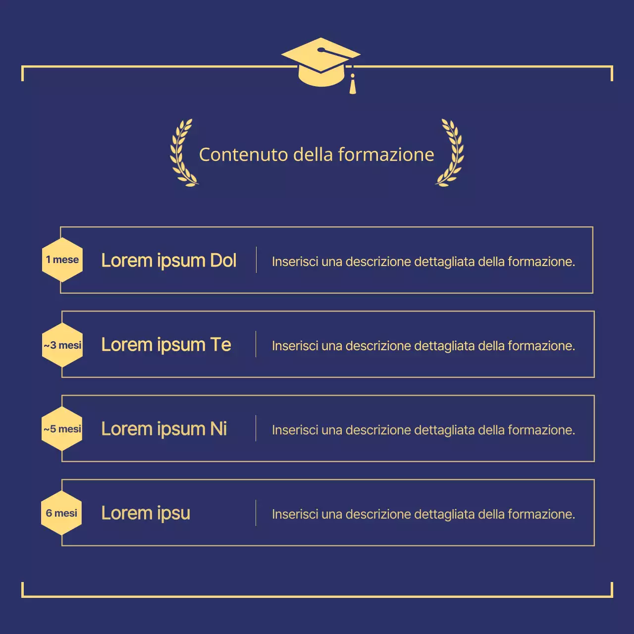 Un classico post di laurea in blu e oro