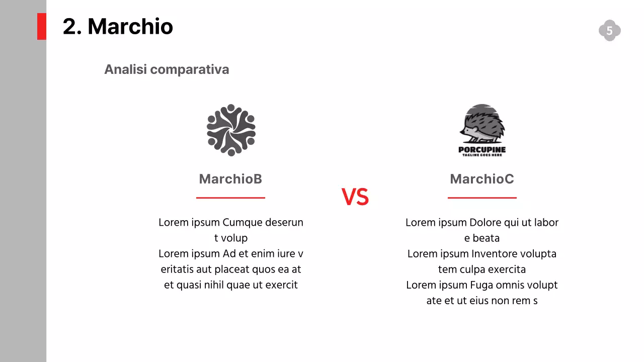 Rapporti semplici e in bianco e nero sulle prestazioni dei servizi, sulla strategia e sulle previsioni di espansione