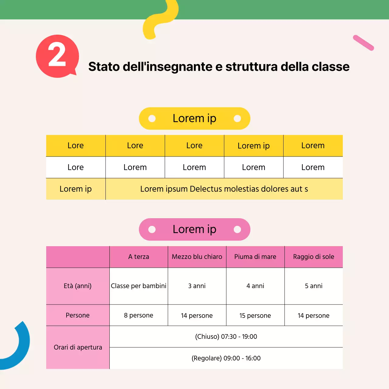 Una guida al reclutamento di asili nido verdi e gialli