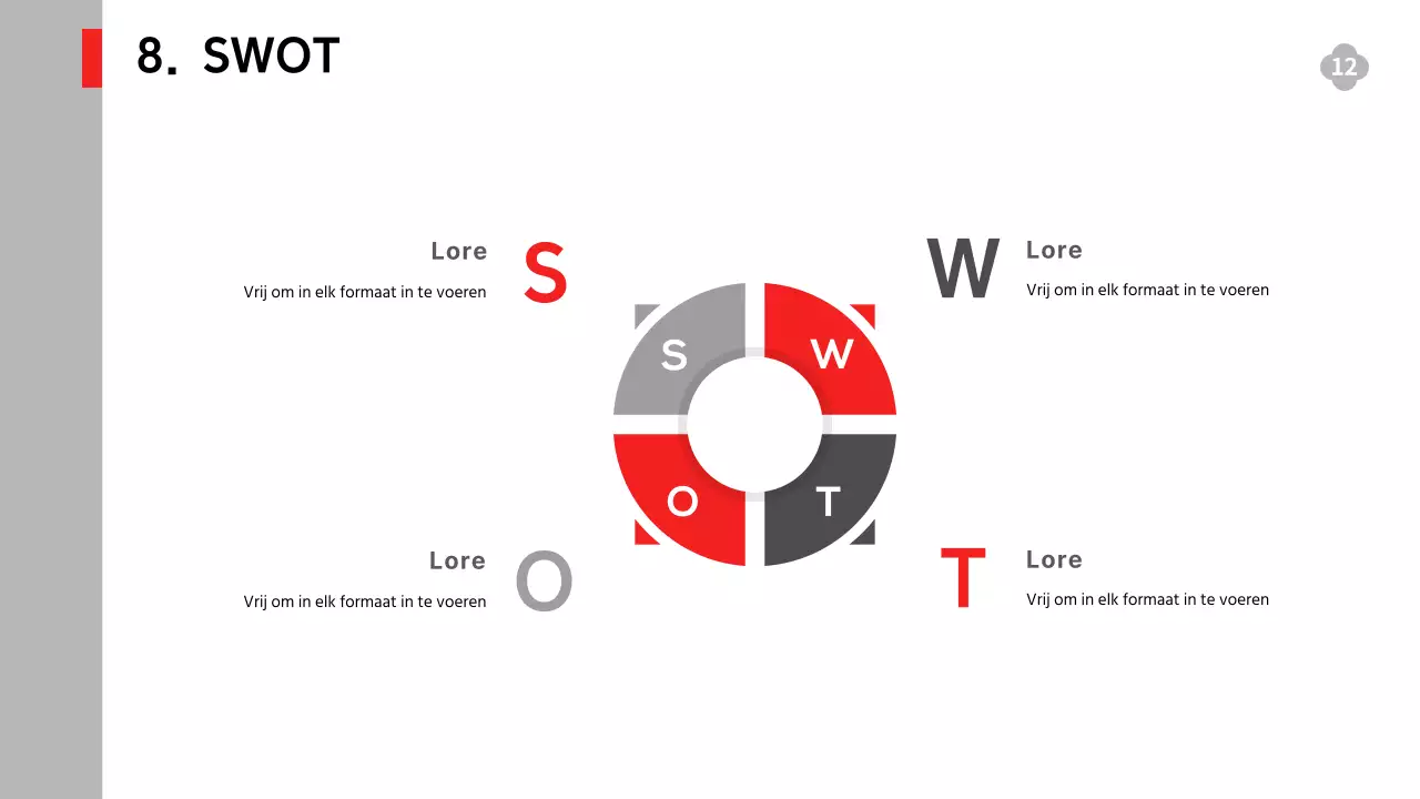 Eenvoudige, zwart-wit rapporten over serviceprestaties, strategie en prognoses voor uitbreiding