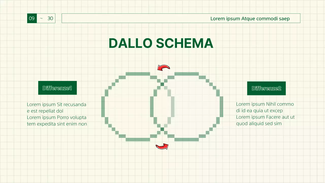 Relazione sulla sensibilità verde e retrò del gioco