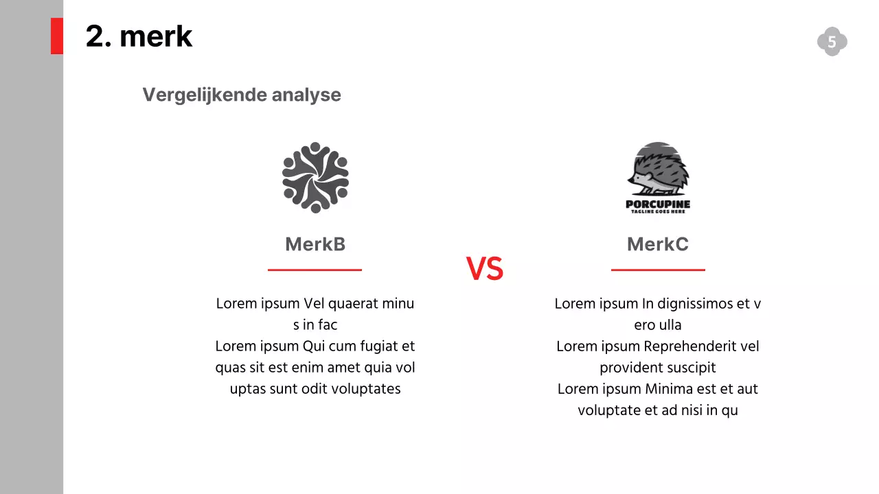 Eenvoudige, zwart-wit rapporten over serviceprestaties, strategie en prognoses voor uitbreiding