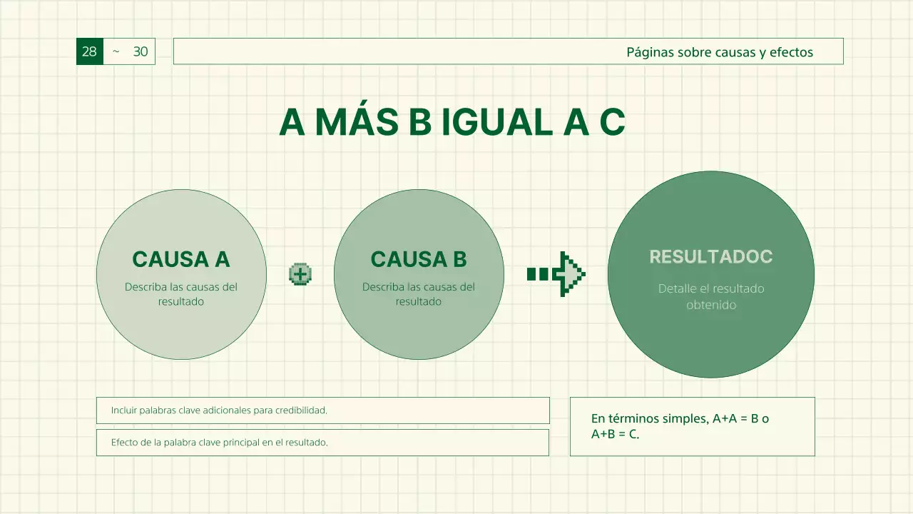 Informe sobre la sensibilidad ecológica y retro de los juegos