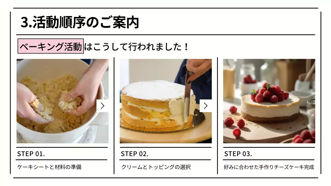 ピンク シンプル ベーキング プラン プレゼンテーション