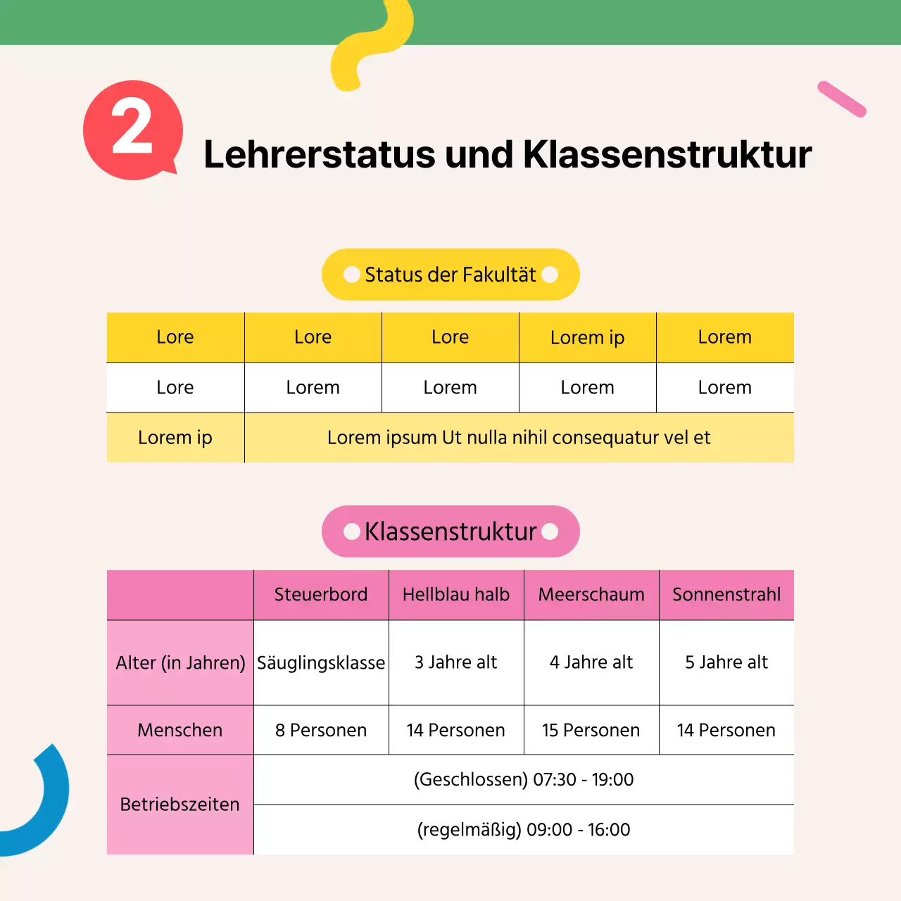 Ein Leitfaden für die Einstellung von grünen und gelben Kindergärten