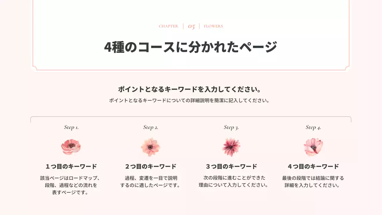 ピンクとアイボリーの上品な水彩画の花の背景企画書