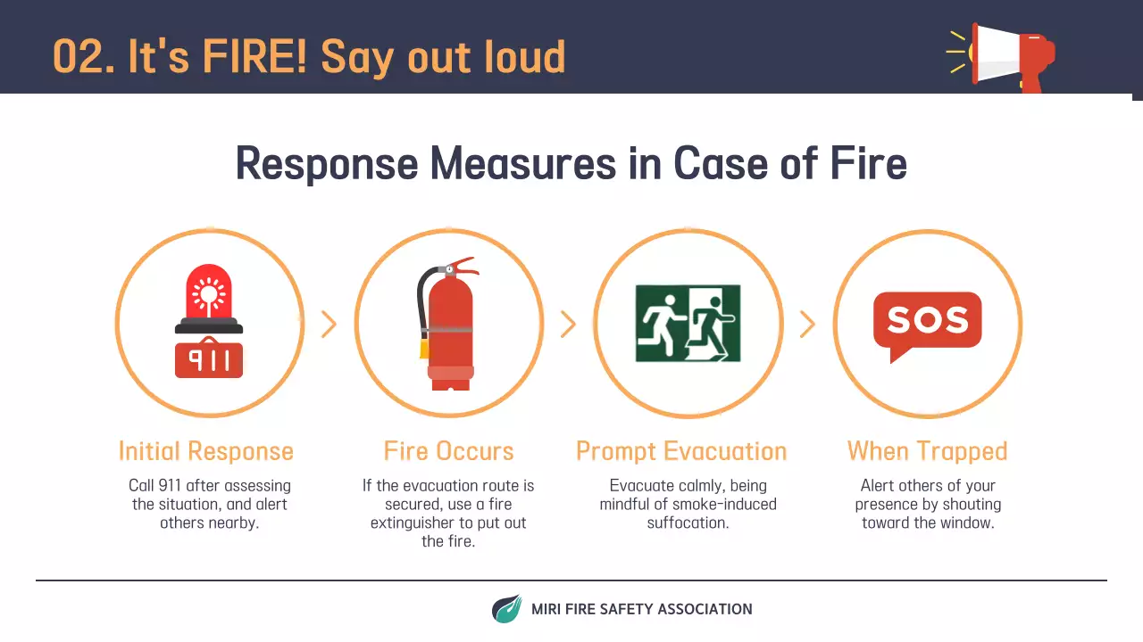 Orange Professional Fire Training Announcement Presentation