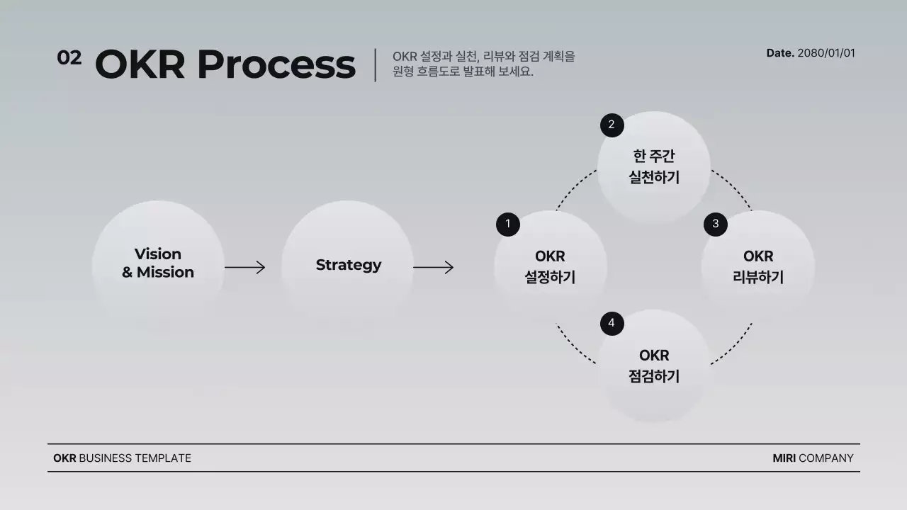 회색의 모던한 OKR 계획서