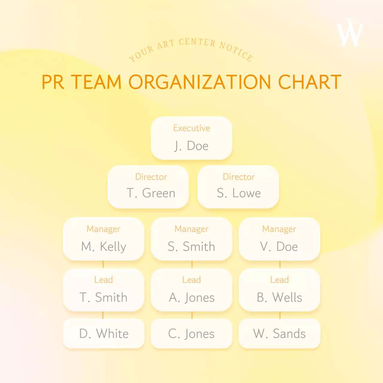 Announcement of modern administrative reorganization in yellow and gray