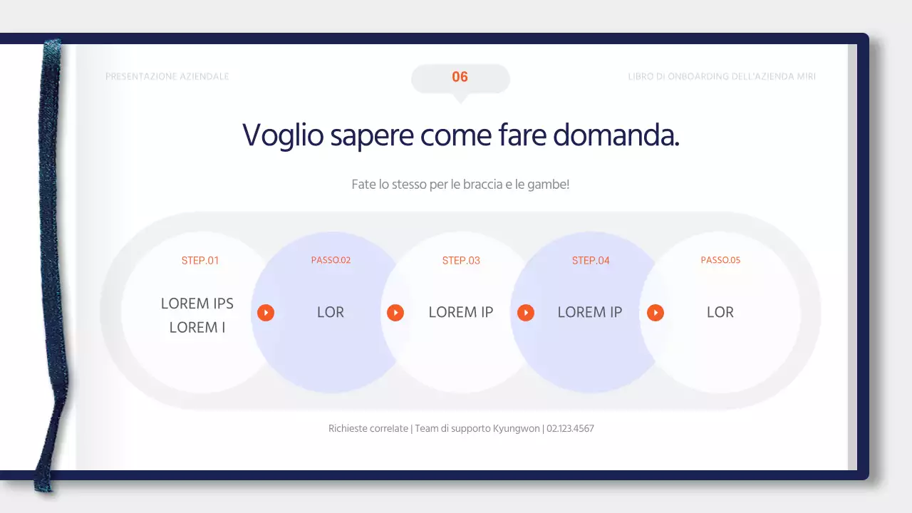 Materiale di formazione semplice, blu e arancione, per l'onboarding dei nuovi assunti