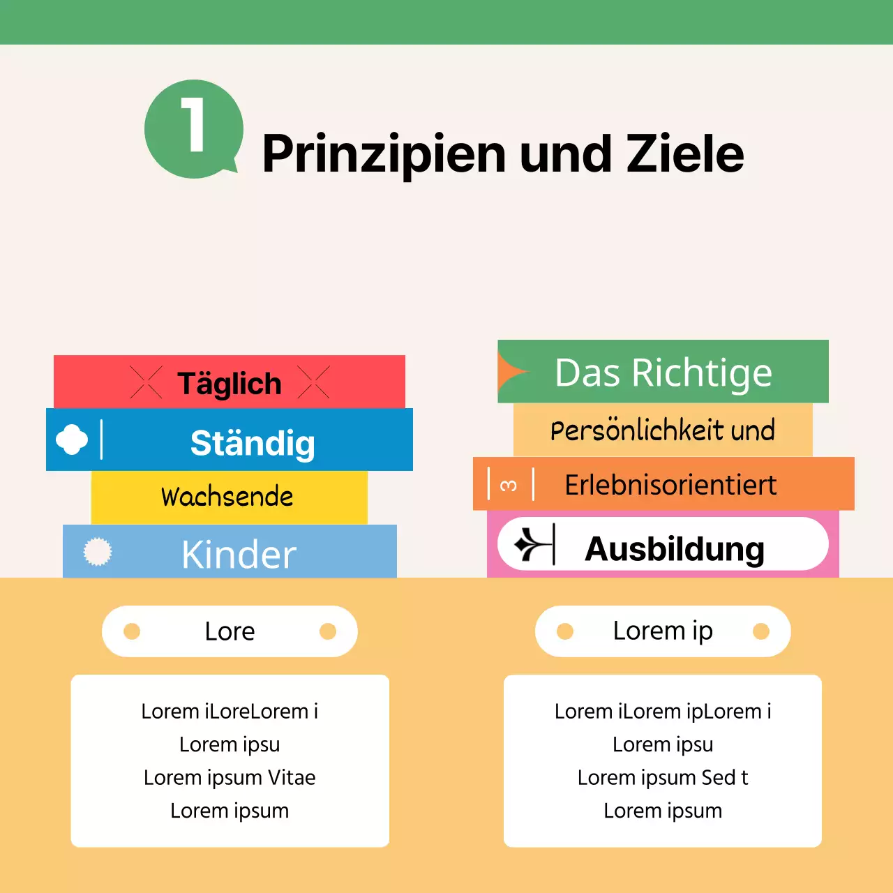Ein Leitfaden für die Einstellung von grünen und gelben Kindergärten