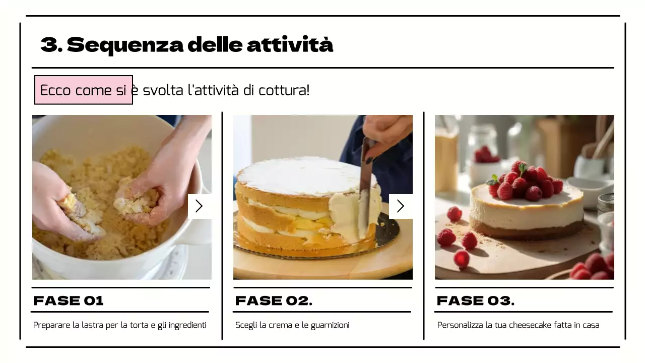 Presentazione di una bella attività di centro giovanile in rosa