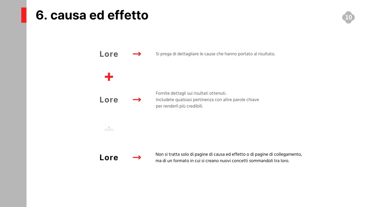 Rapporti semplici e in bianco e nero sulle prestazioni dei servizi, sulla strategia e sulle previsioni di espansione