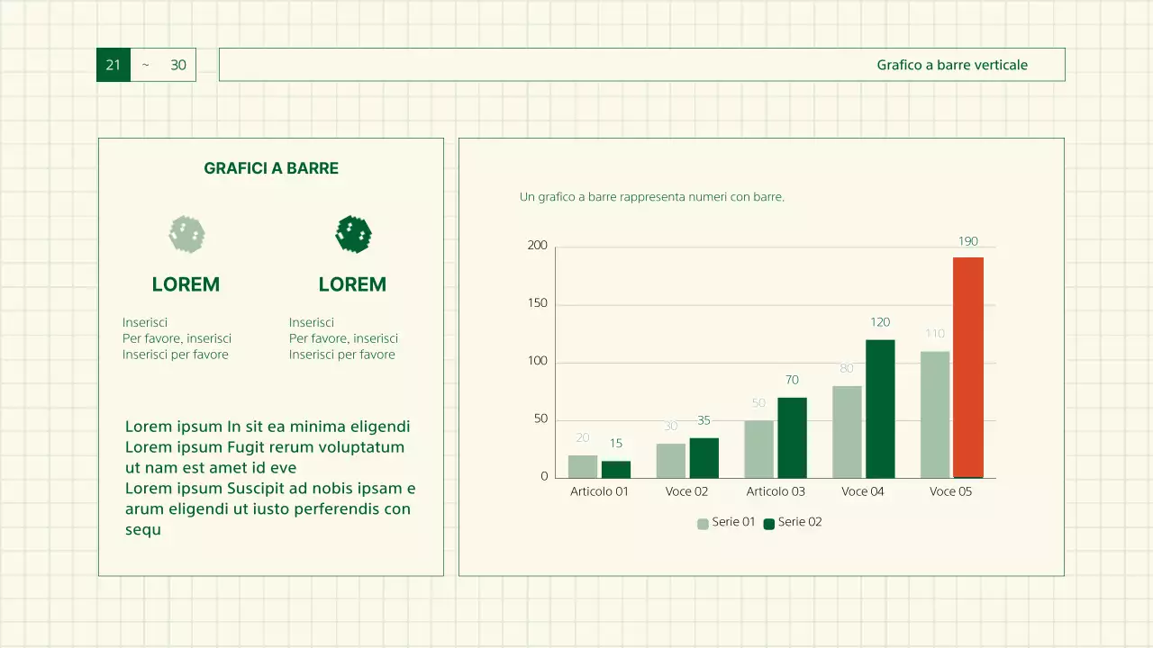 Relazione sulla sensibilità verde e retrò del gioco