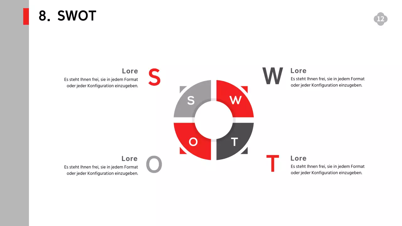 Einfache, schwarz-weiße Berichte über die Leistung und Strategie des Dienstes sowie über die voraussichtliche Entwicklung