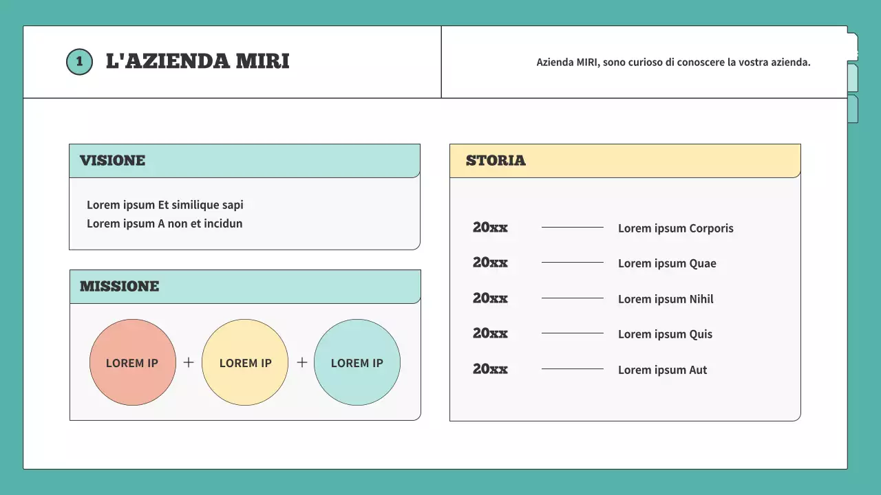 Una semplice formazione sulle risorse umane spiegata in giallo e menta