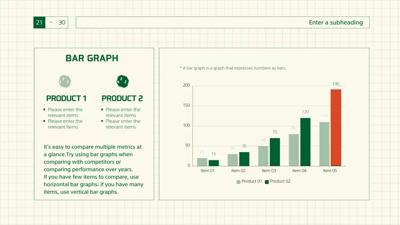 Green, retro gaming sensibilities report