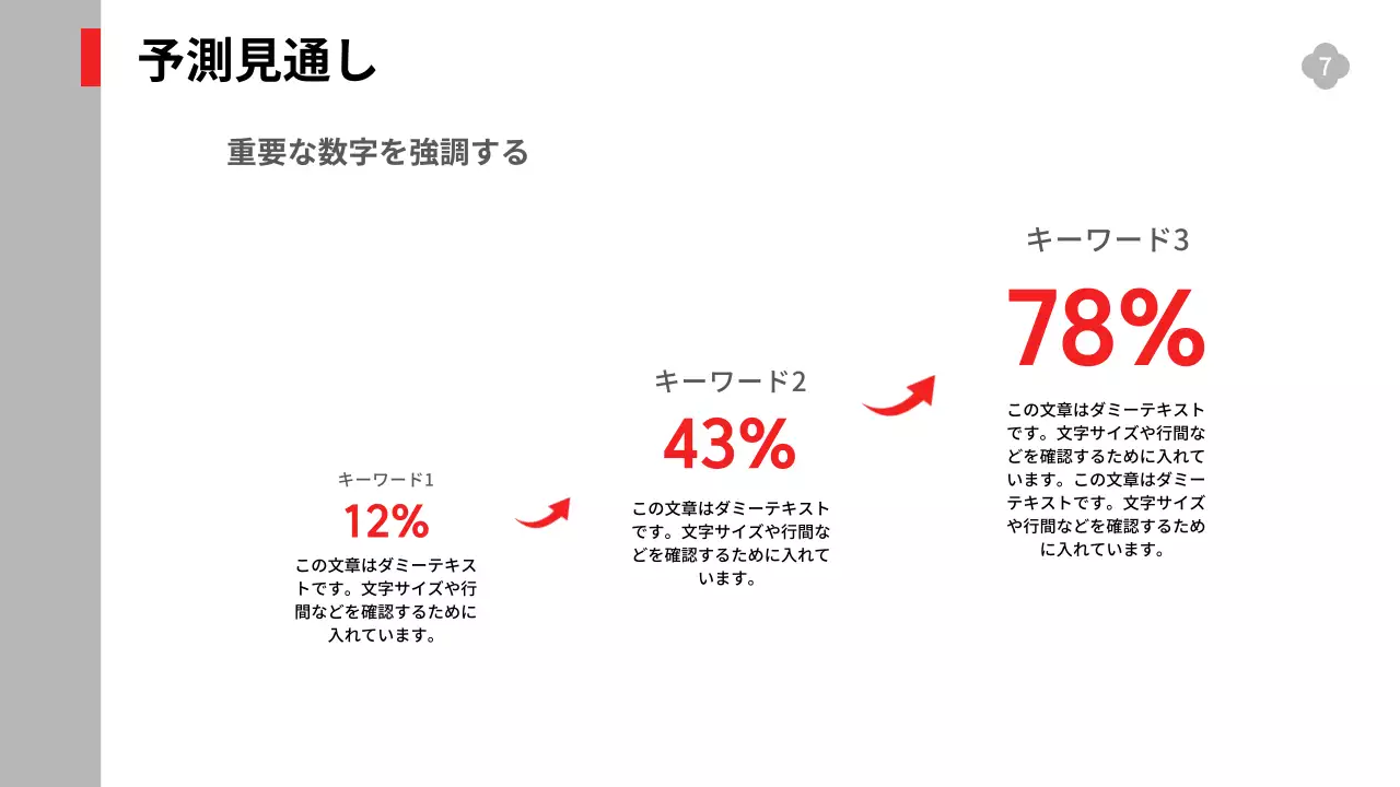 白黒のシンプルなサービス実績と戦略と予測の拡張報告書