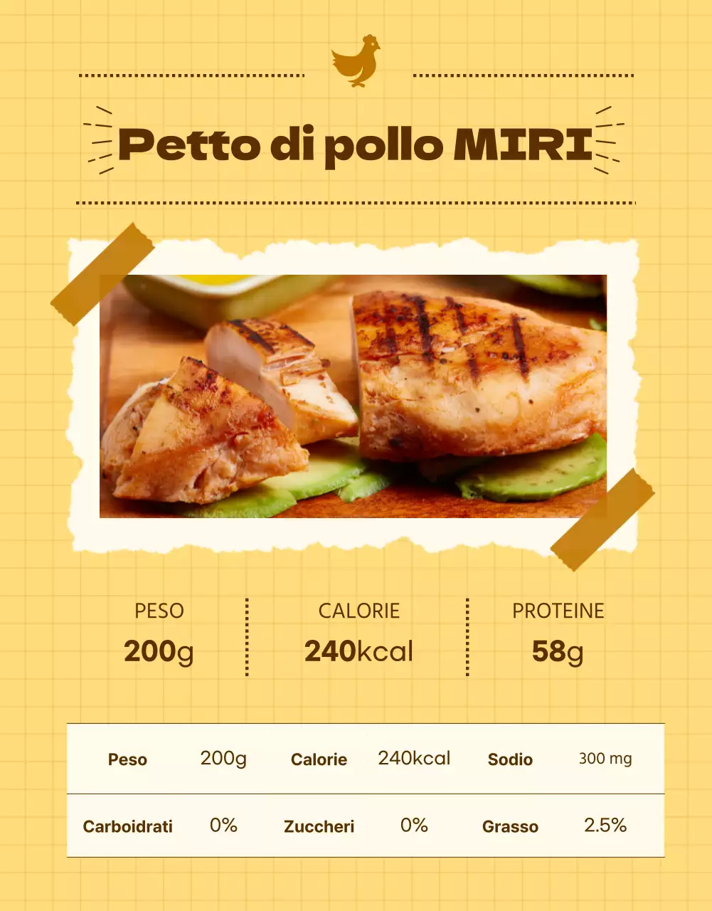 Promuovere petti di pollo vintage rosolati