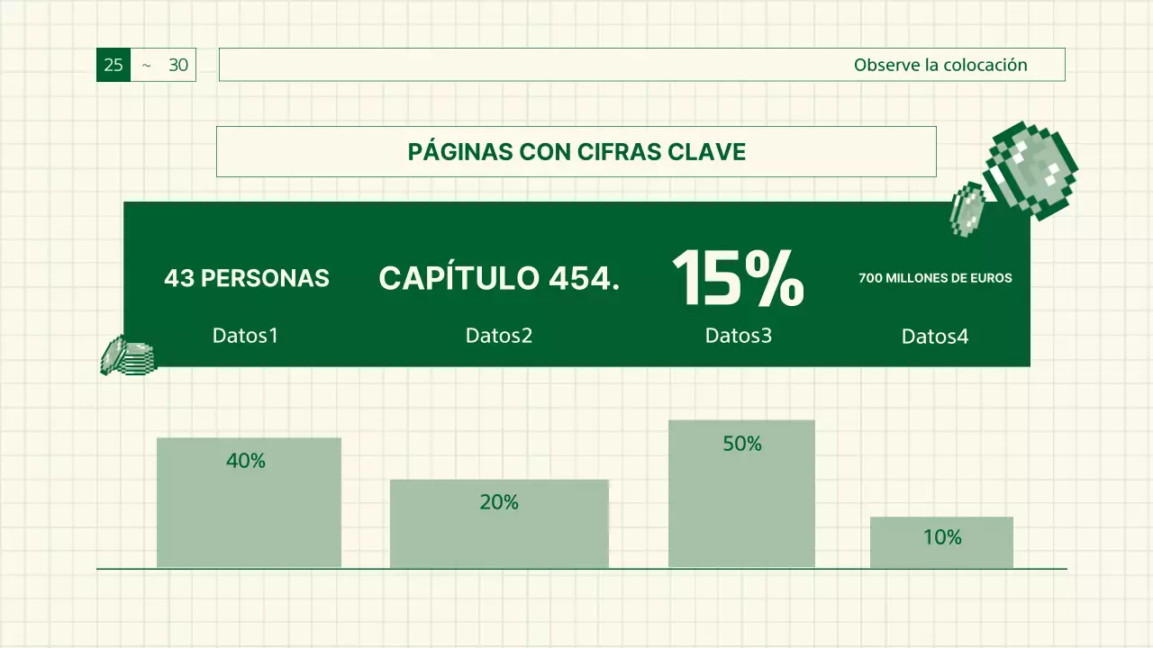 Informe sobre la sensibilidad ecológica y retro de los juegos