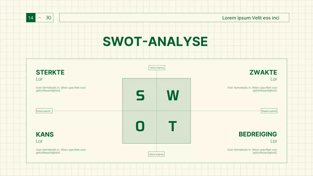 Groen, retro gamegevoelig verslag