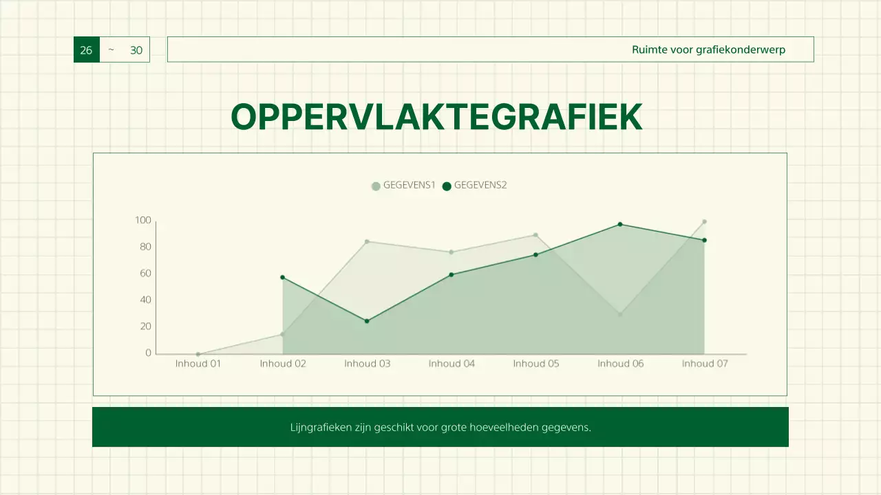 Groen, retro gamegevoelig verslag