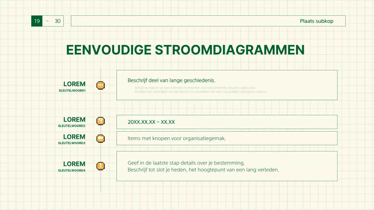 Groen, retro gamegevoelig verslag