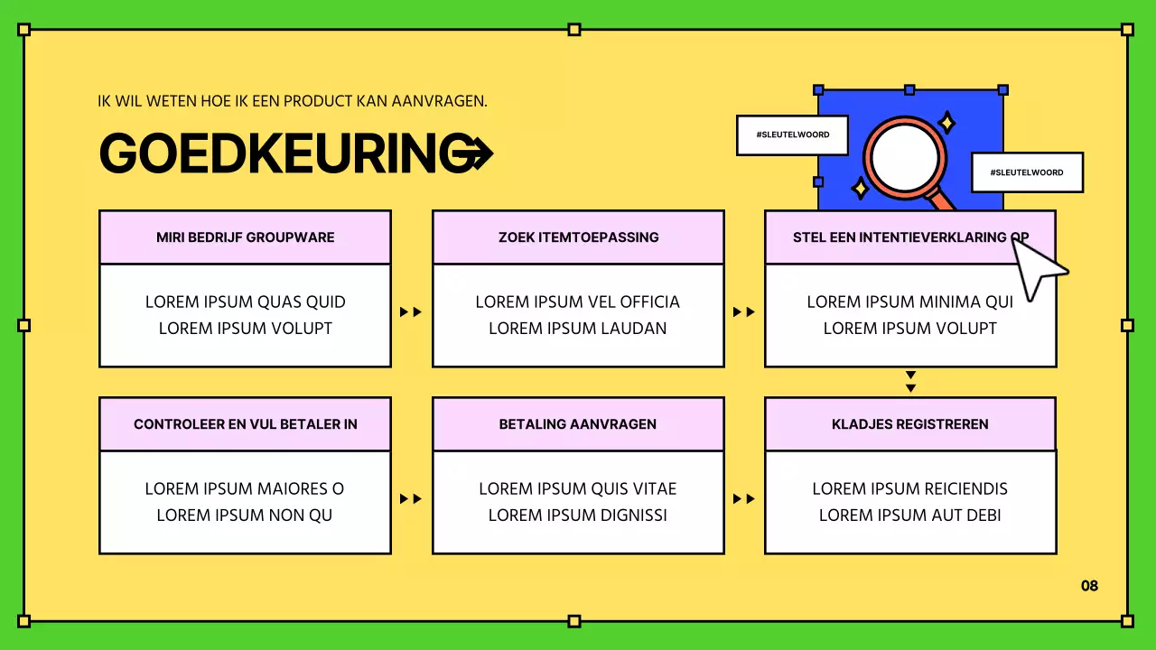 Kitscherig geel en blauw HR-opleidingsmateriaal voor nieuwe werknemers